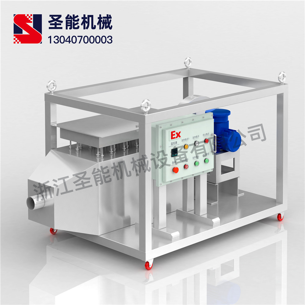 防爆型熱風機